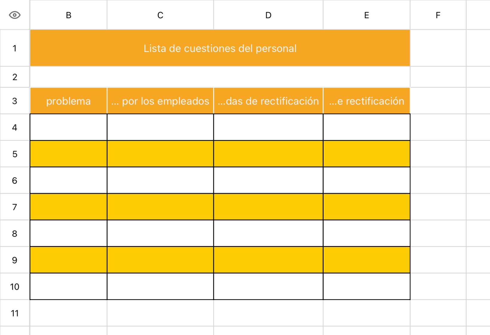 Lista de problemas de los empleados